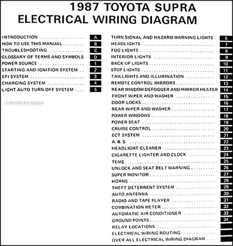 download Toyota Supra workshop manual