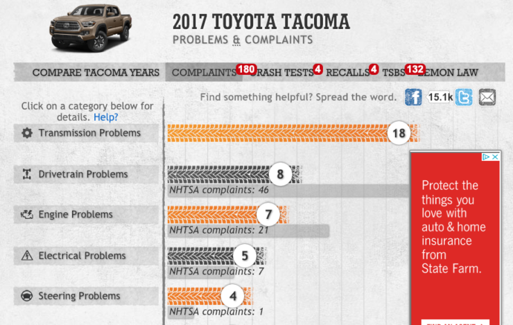 download Toyota Tacoma workshop manual