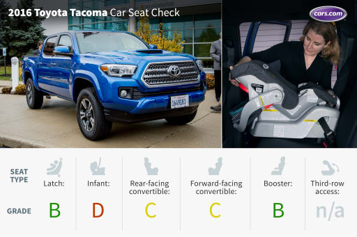 download Toyota Tacoma workshop manual