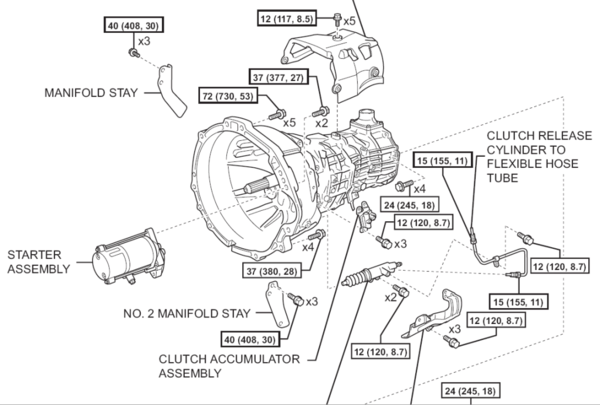 download Toyota Tacoma workshop manual