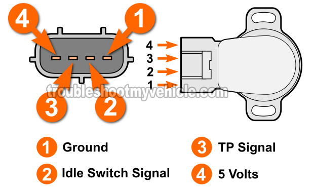 download Toyota Tercel workshop manual