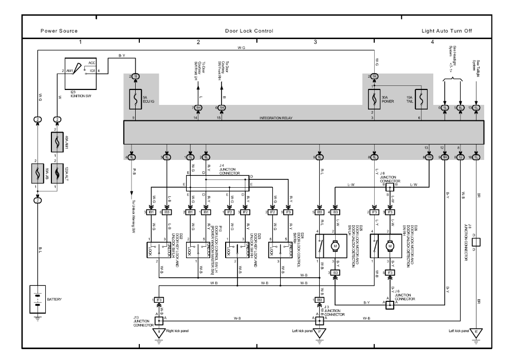 download Toyota Tundra workshop manual