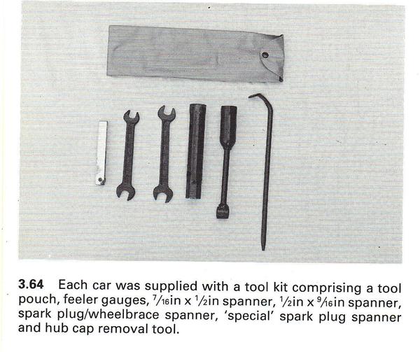 download Triumph Vitesse workshop manual