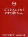 workshop manual