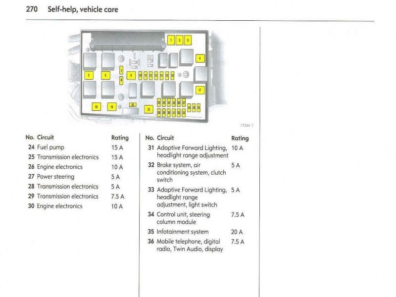 download VAUXHALL ASTRA H workshop manual