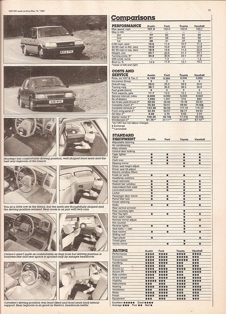 download VAUXHALL CAVALIER SRVICE workshop manual