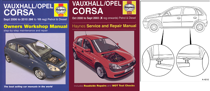 download VAUXHALL CORSA D workshop manual