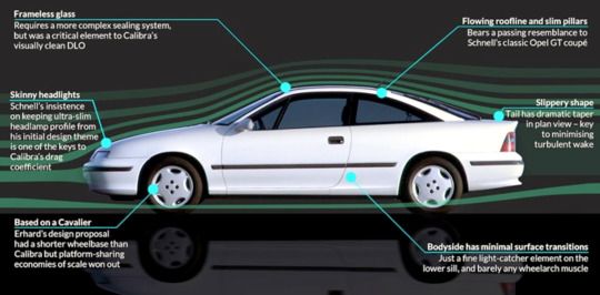 download VAUXHALL OPEL CALIBRA 97 workshop manual