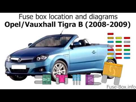 download VAUXHALL TIGRA B workshop manual