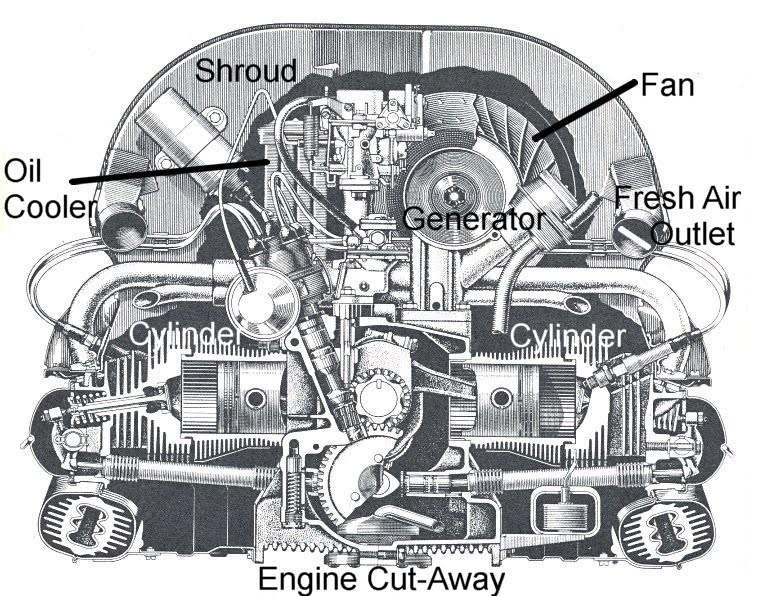 download VOLKSWAGEN 1200 workshop manual