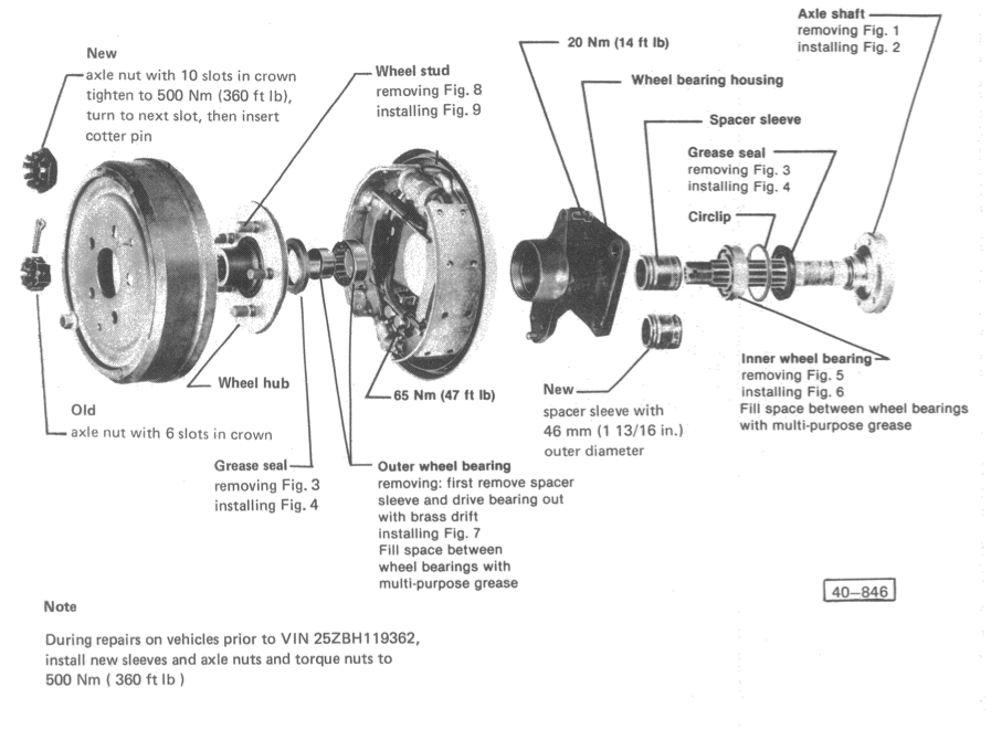 download VOLKSWAGEN VANAGON T3 workshop manual