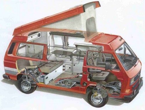 download VOLKSWAGEN VANAGON workshop manual