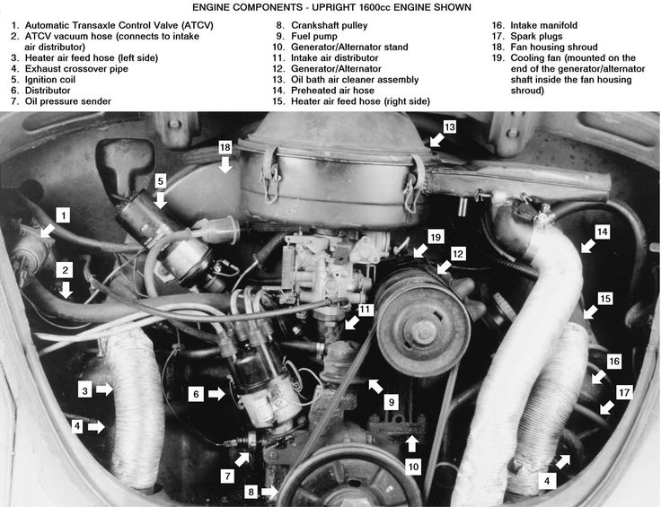 download VOLKSWAGEN VW BEETLE 1200 TYPE 11 14 15 workshop manual
