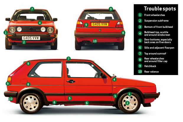 download VOLKSWAGEN VW GOLF GTI MK2 A2 workshop manual