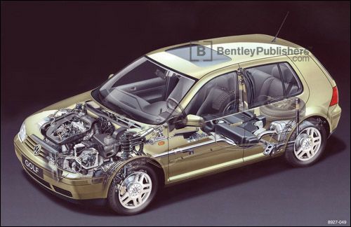 download VOLKSWAGEN VW JETTA GOLF GTI workshop manual