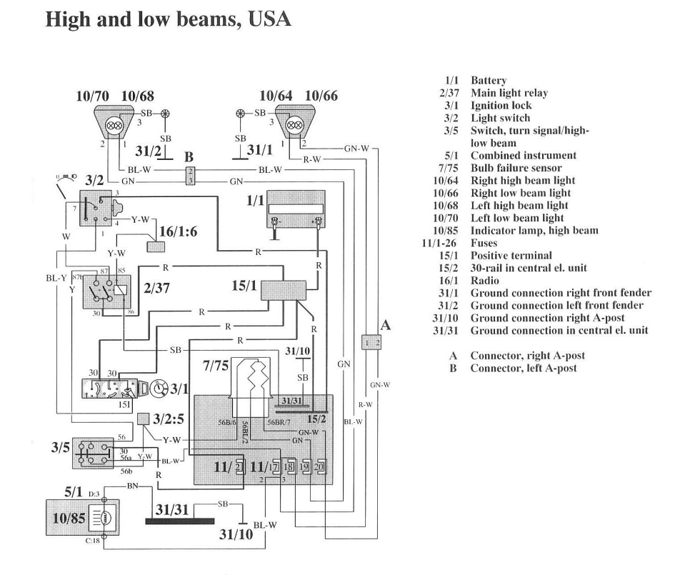 download VOLVO 940 workshop manual