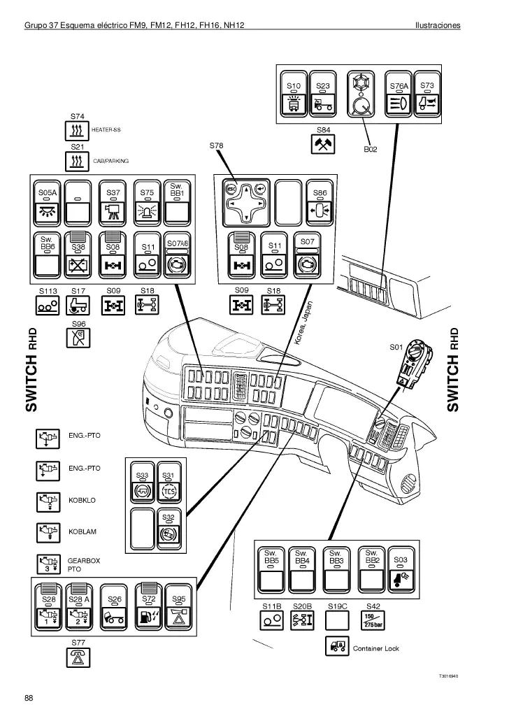 download VOLVO FM9 FM12 FH12 FH16 NH12 able workshop manual