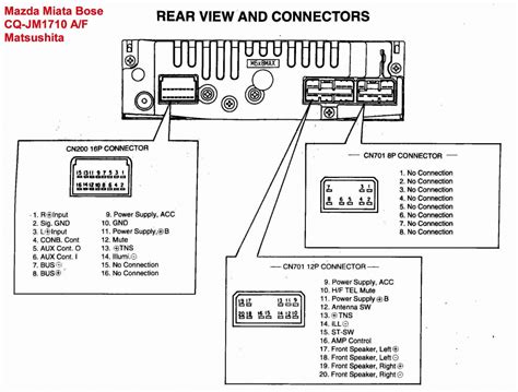 download VOLVO FM9 FM12 FH12 FH16 NH12 workshop manual