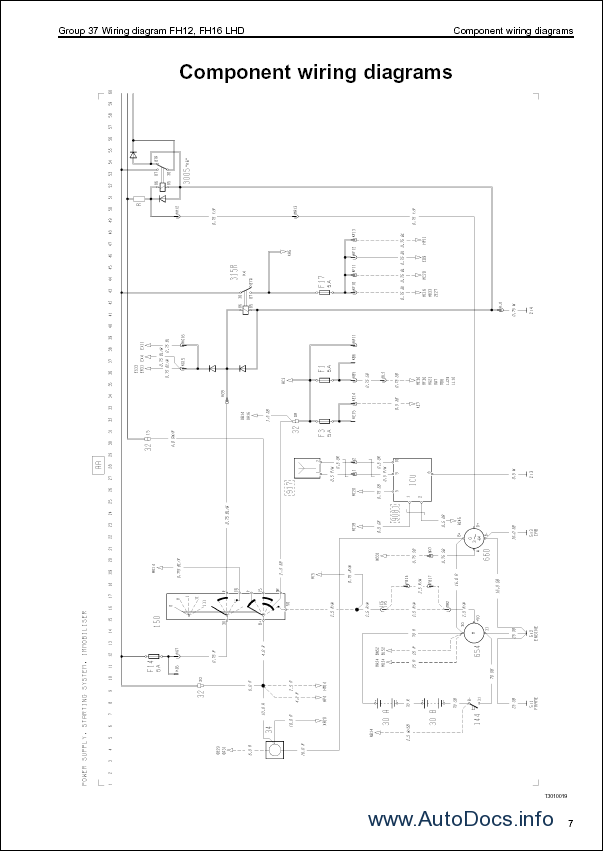 download VOLVO FM9 FM12 FH12 FH16 NH12 workshop manual