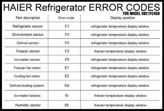 download VOLVO Truck FAULT ERROR CODE workshop manual