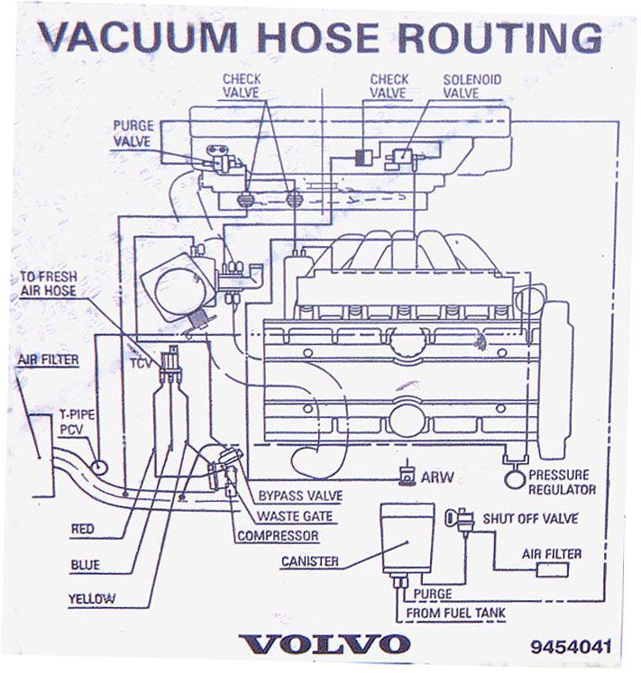 download VOLVO V70 98 workshop manual