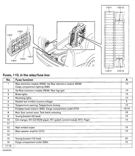 download VOLVO V70 V 70 workshop manual