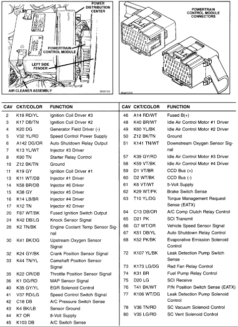 download VOYAGER CARAVAN workshop manual