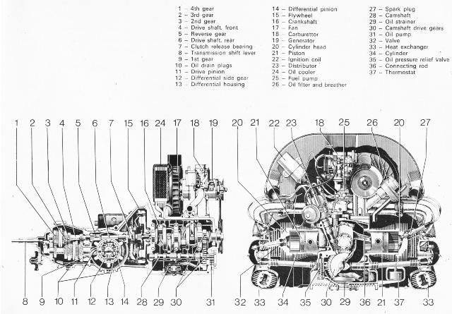 download VW BEETLE 1200 TYPE 11 14 15 workshop manual