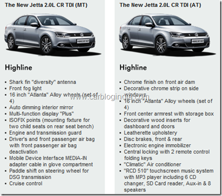 download VW Volkswagen Jetta workshop manual