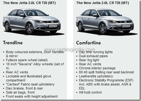 download VW Volkswagen Jetta workshop manual