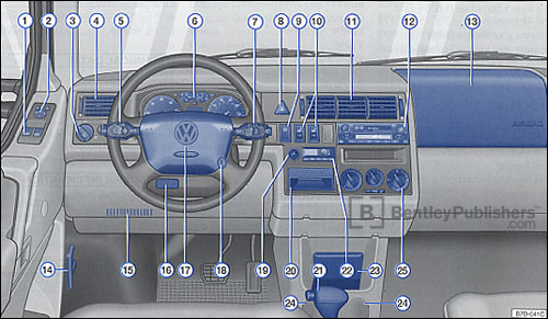 download VW Zugkopf workshop manual