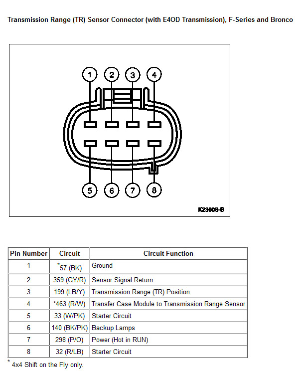 download VW ue workshop manual