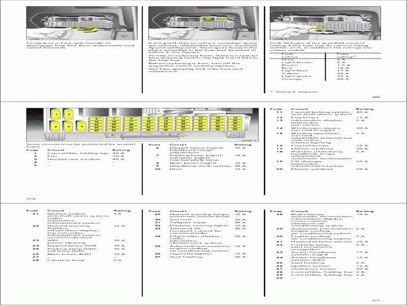 download Vauxhall Astra workshop manual