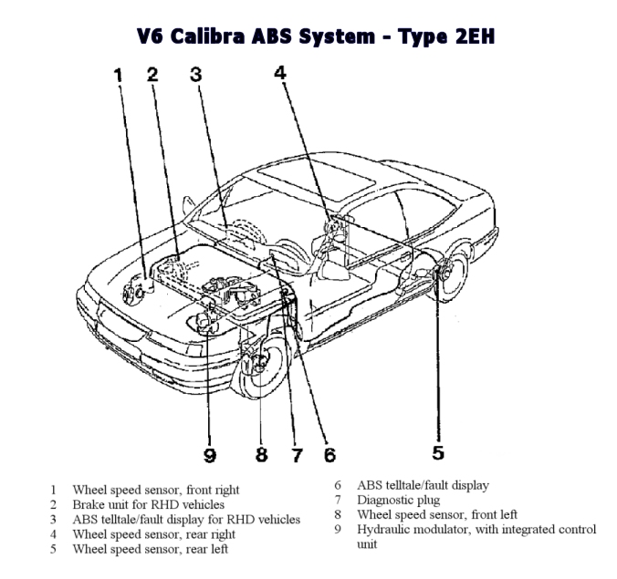 download Vauxhall Opel Calibra workshop manual
