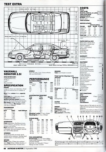 download Vauxhall Senator workshop manual