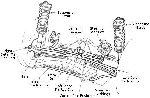 download Volkswagen Beetle workshop manual