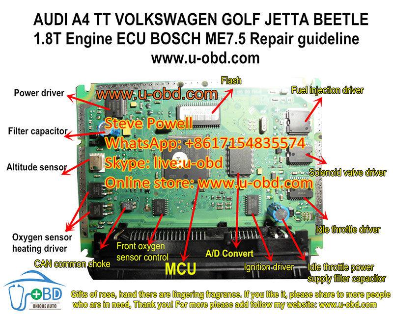 download Volkswagen Golf repai workshop manual