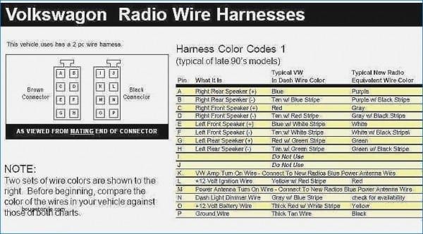 download Volkswagen Jetta workshop manual