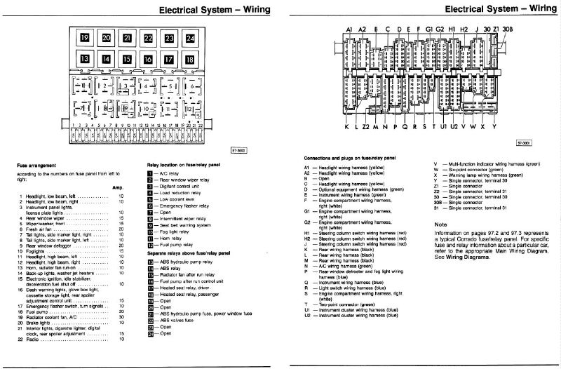 download Volkswagen Tiguan workshop manual