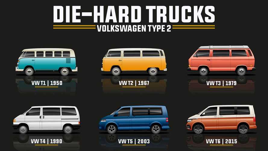 download Volkswagen Type 2 T2 Bus workshop manual