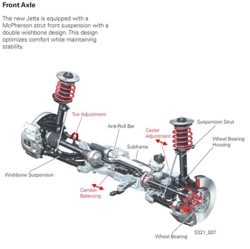 download Volkswagen VW Golf Jetta workshop manual