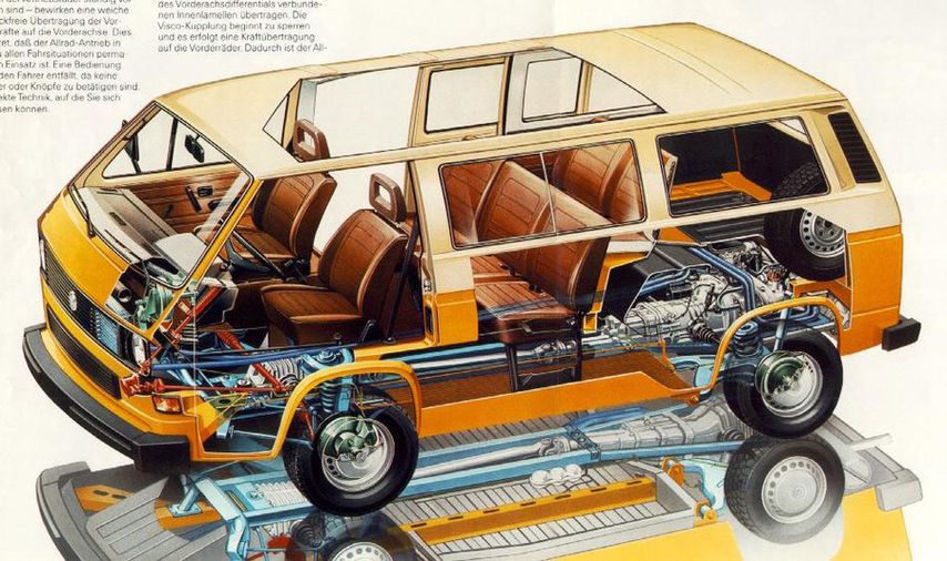 download Volkswagen Vanagon workshop manual