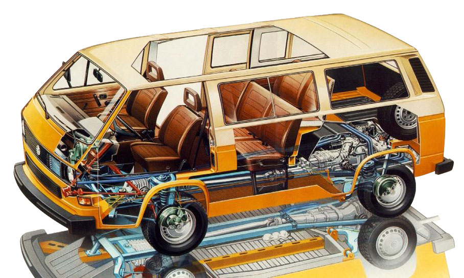 download Volkswagen Vanagon workshop manual