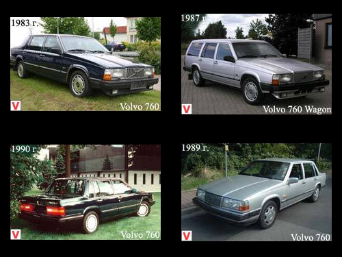 download Volvo 740 760 workshop manual