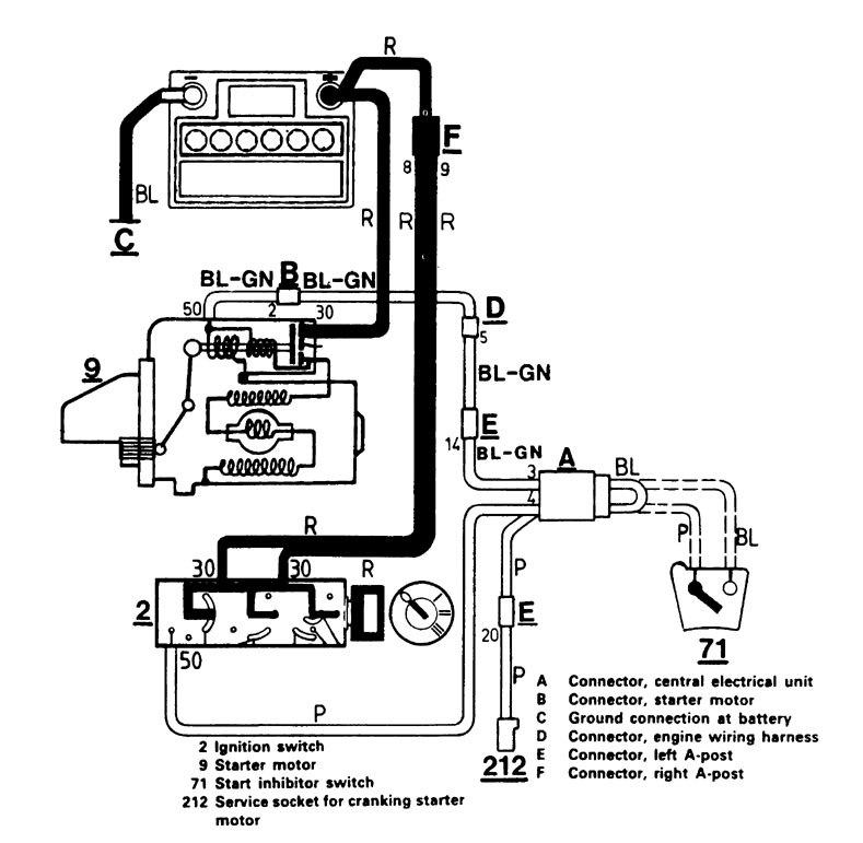 download Volvo 740 workshop manual