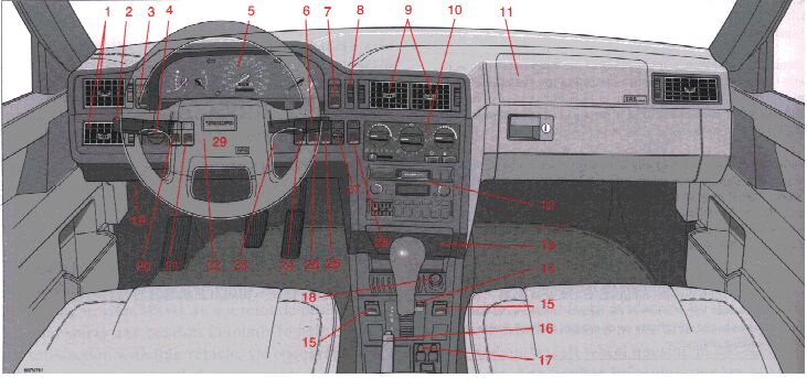 download Volvo 850 s workshop manual