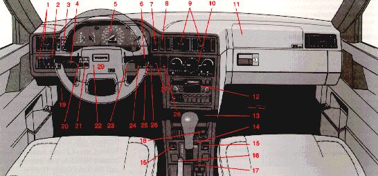 download Volvo 850 s workshop manual