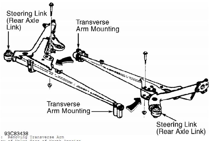 download Volvo 850 workshop manual