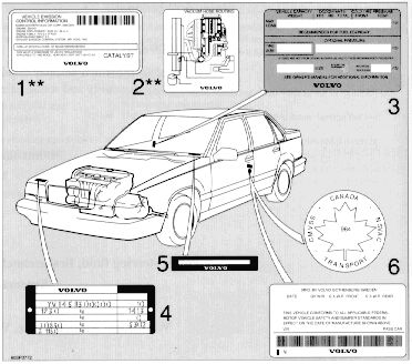 download Volvo 850 workshop manual