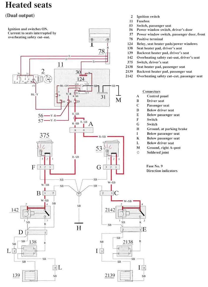 download Volvo 850 workshop manual